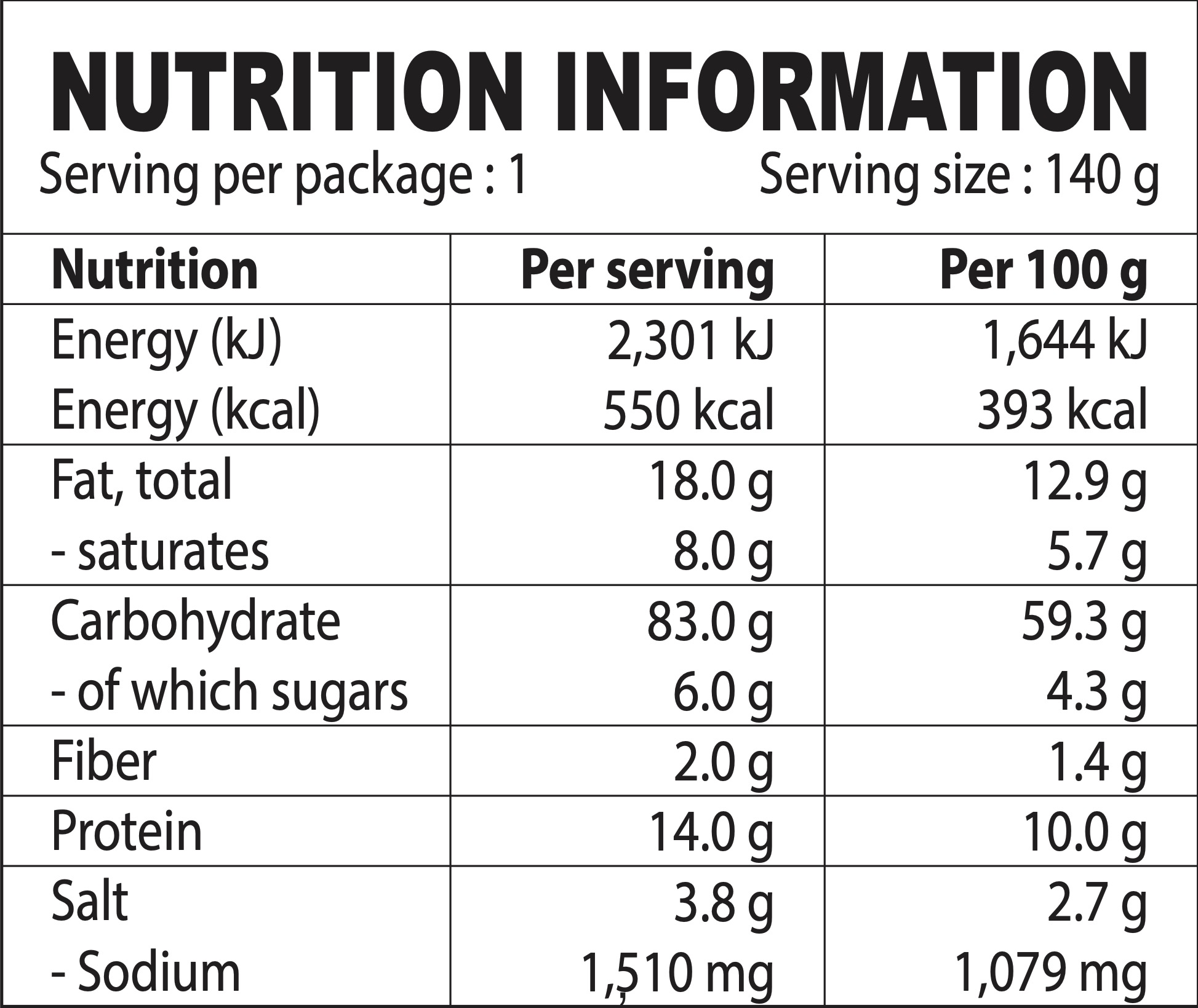 Nutrition Facts